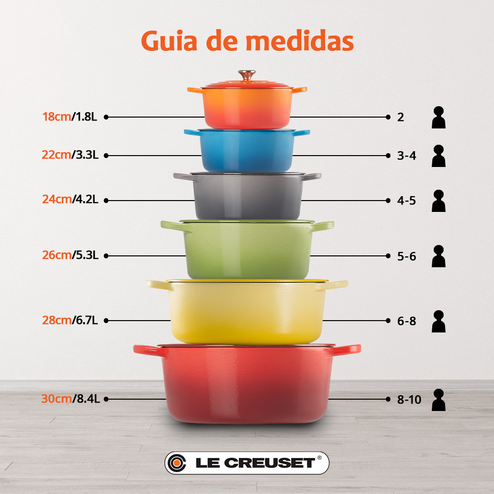 Panela Redonda Signature 28cm Le Creuset Branco | Maria Pia Casa