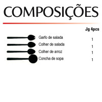 Faqueiro Allure Inox St.James - 4 Peças - Maria Pia Casa